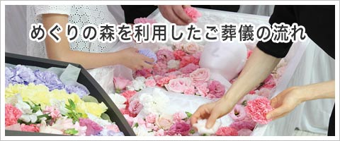 川口市めぐりの森でのご葬儀の流れ